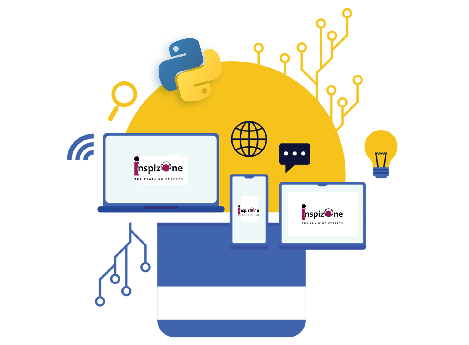 Python language classes Singapore