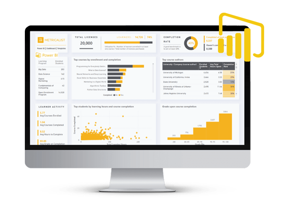 WSQ Data Analysis Using Power BI Training Singapore